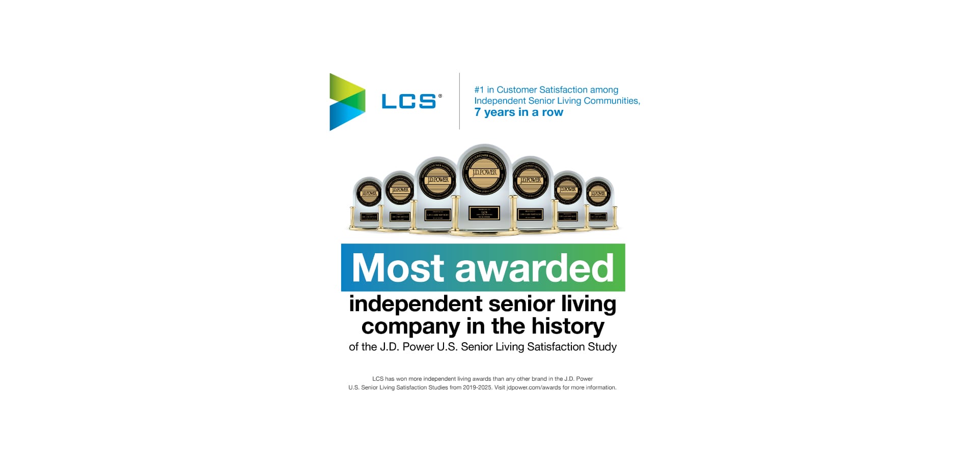 JD Power Logo - 7 years in a row